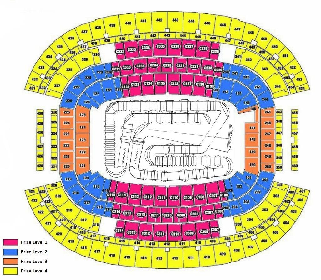 AT&T seat anzeigen