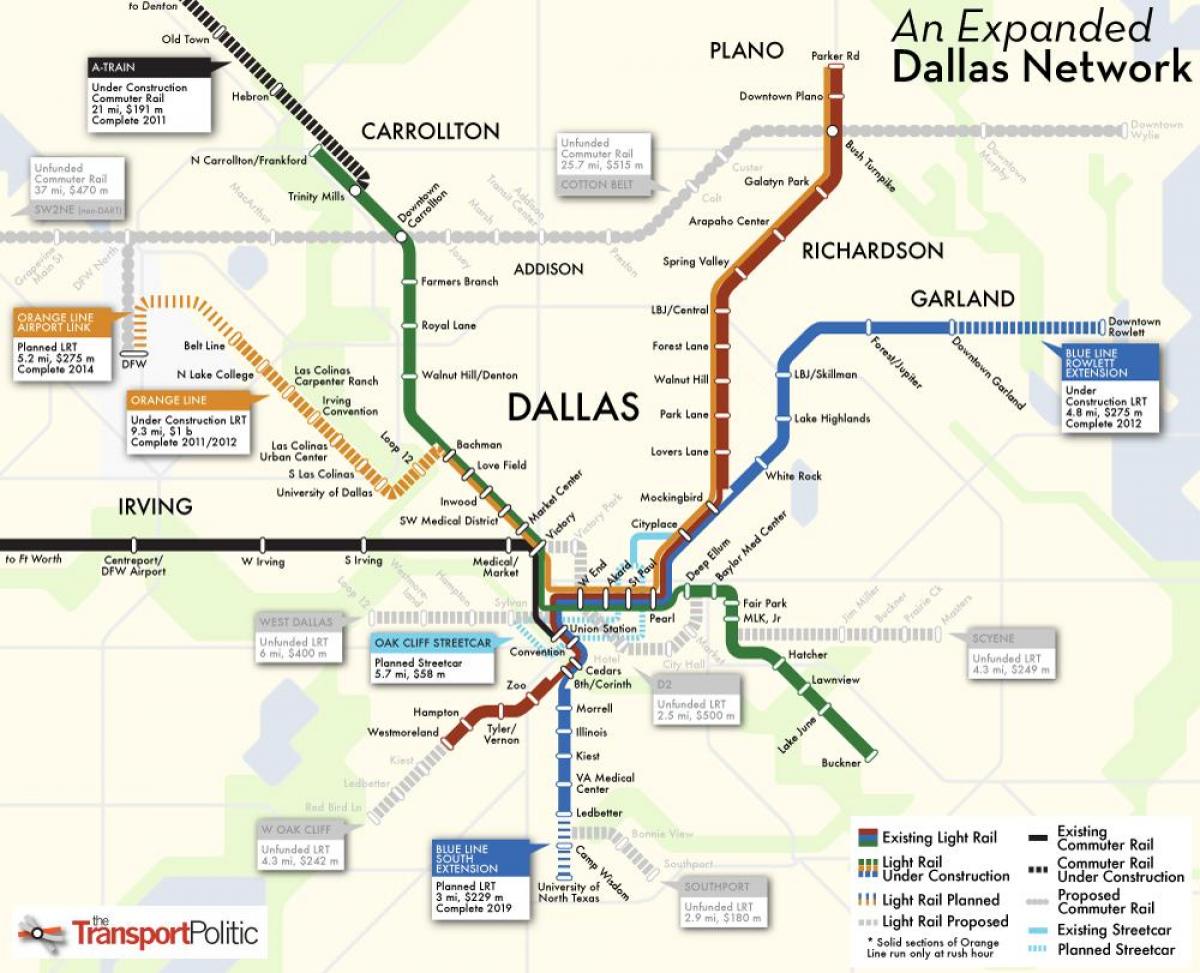 Dallas-Bahn-system anzeigen